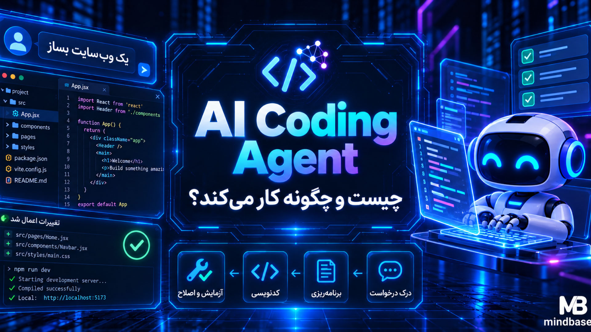 AI Coding Agent چیست و چگونه کار می‌کند؟