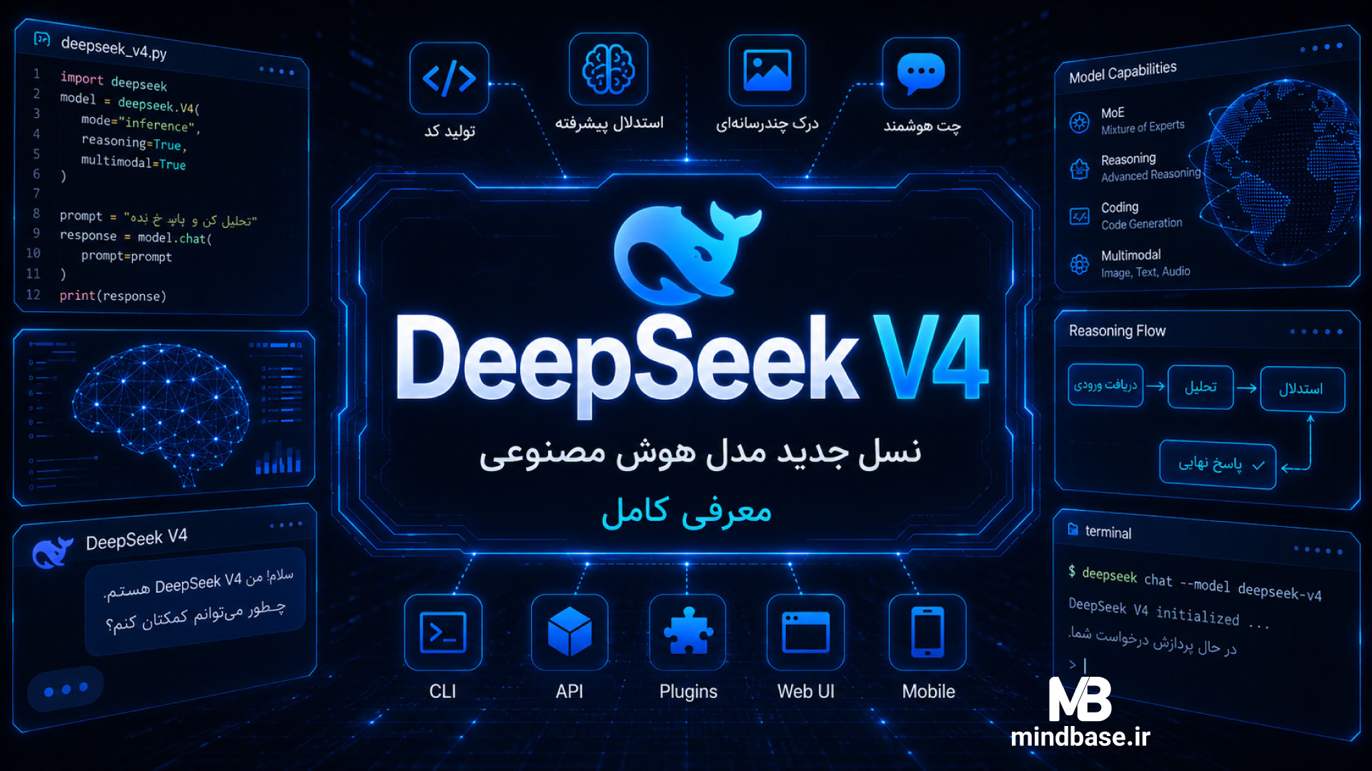 DeepSeek V4 چیست؟ معرفی نسل جدید مدل هوش مصنوعی DeepSeek