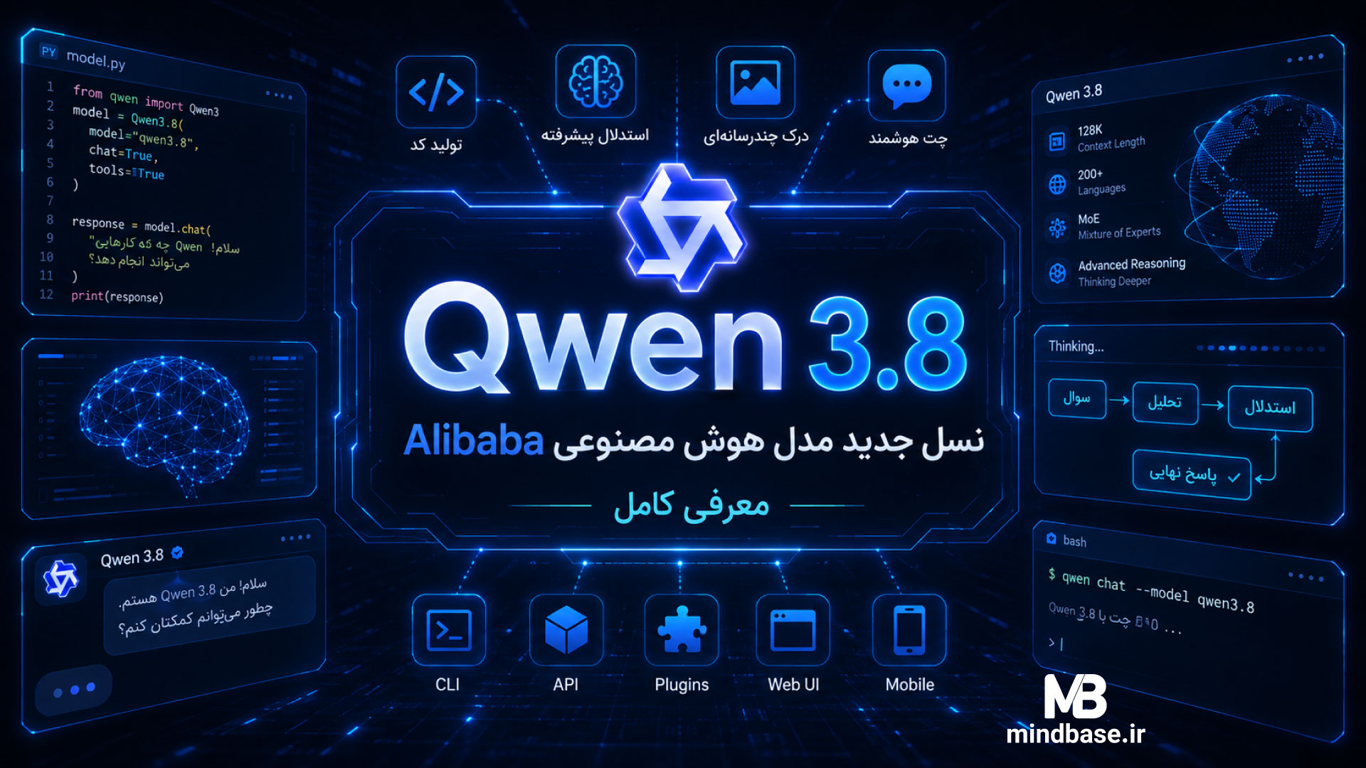 Qwen 3.8 چیست؟ معرفی نسل جدید مدل هوش مصنوعی Alibaba