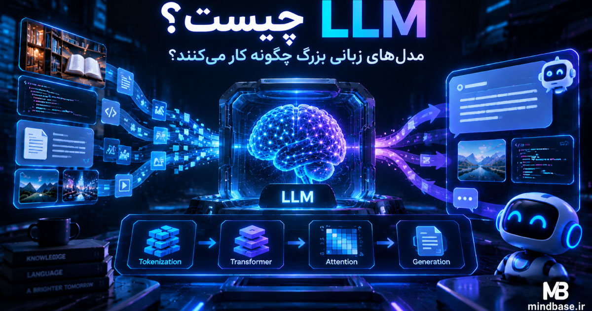 LLM چیست؟ مدل‌های زبانی بزرگ چگونه کار می‌کنند؟
