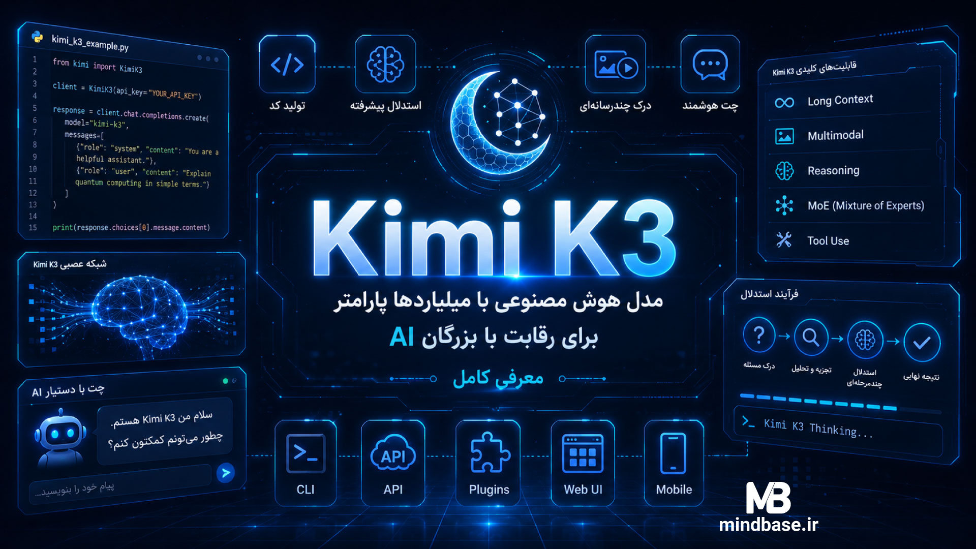 Kimi K3 چیست؟ مدل هوش مصنوعی با میلیاردها پارامتر برای رقابت با بزرگان AI