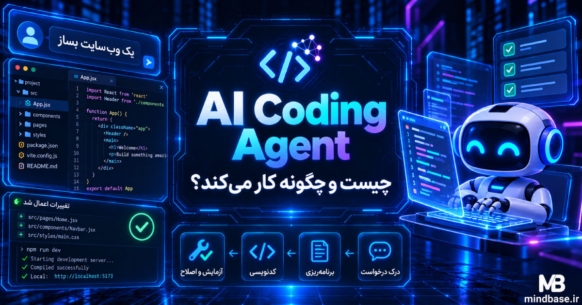 AI Coding Agent چیست و چگونه کار می‌کند؟