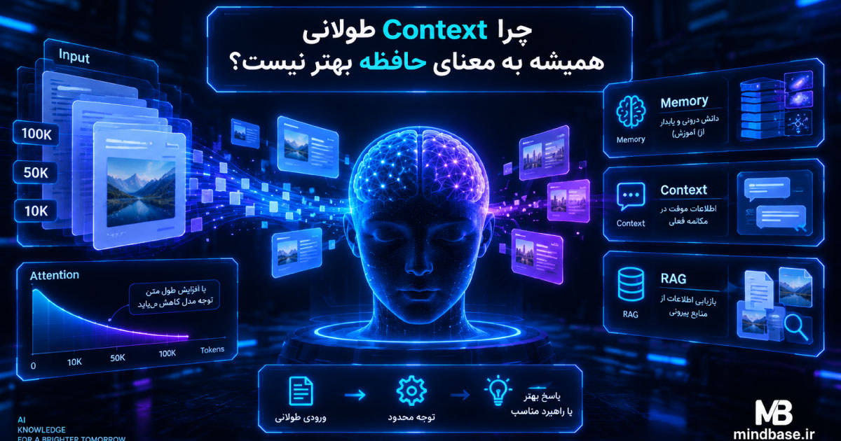 چرا Context طولانی همیشه به معنای حافظه بهتر نیست؟