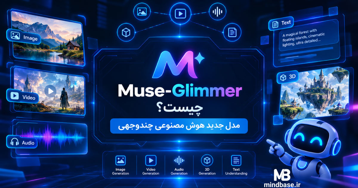 Muse-Glimmer چیست؟ مدل جدید هوش مصنوعی چندوجهی
