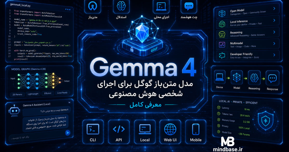 Gemma 4 چیست؟ مدل متن‌باز گوگل برای اجرای شخصی هوش مصنوعی