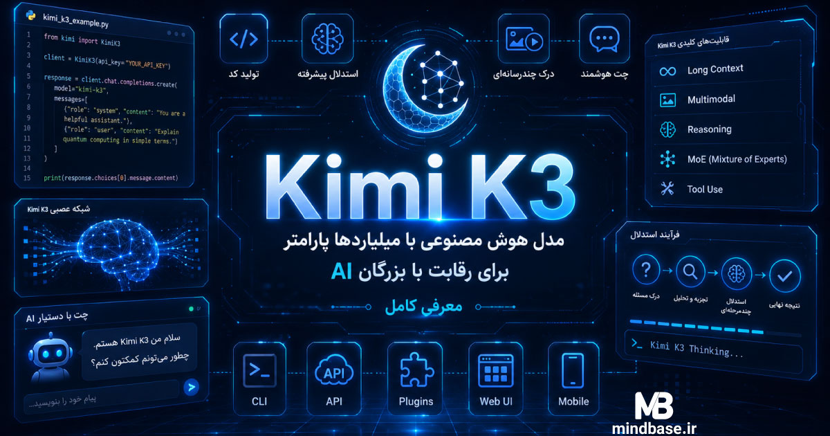 Kimi K3 چیست؟ مدل هوش مصنوعی با میلیاردها پارامتر برای رقابت با بزرگان AI